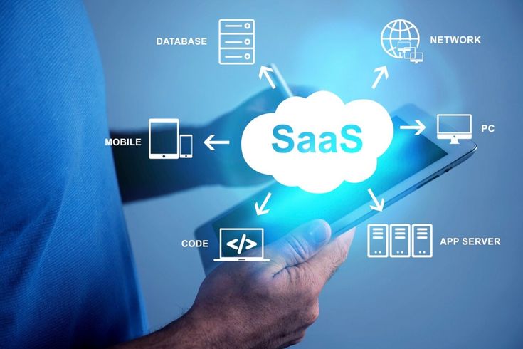 Cloud Computing Services for Businesses: High-Performance SaaS Solutions for Growth and Scalability